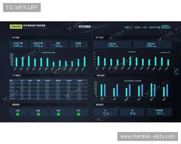 万博官方manbext3.0：多平台兼容性与稳定性保障措施分析