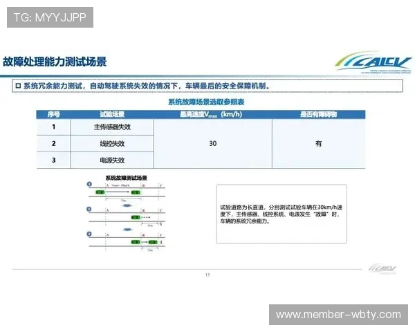 万博app官网登录障碍排查指南,破解无法登录的多种原因影像 万博app官网登录障碍排查指南,破解无法登录的多种原因影像