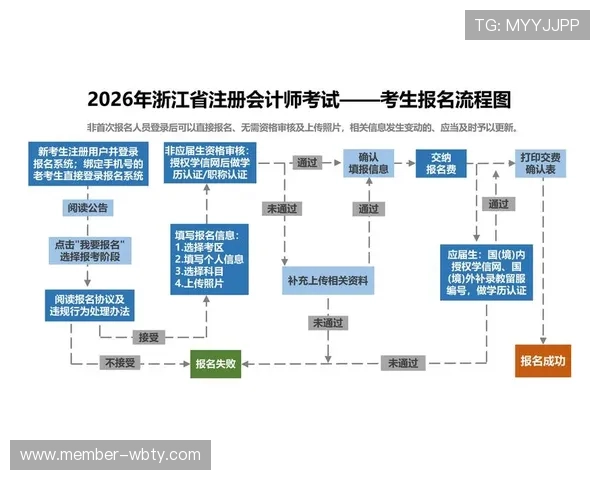 万博官方网站手机登录遇到问题怎么办？详细解决方案与常见问题解答