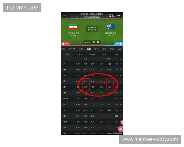 专业的即时球探比分网让足球迷随时随地掌握全球比赛最新比分信息