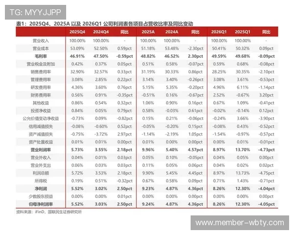 如何在A8线上娱乐城中合理规划投注策略实现稳健盈利的实用技巧分享